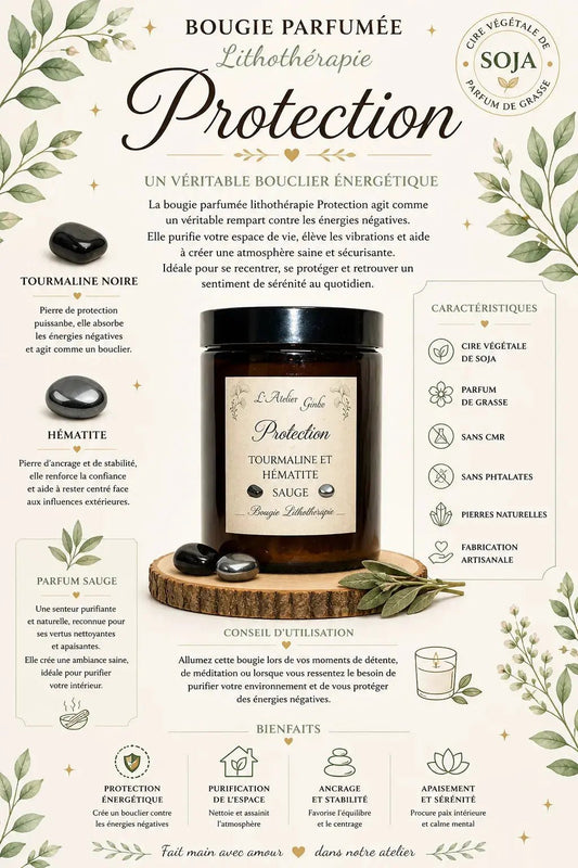 Bougie lithothérapie Protection vue de dessus cristaux - L'Atelier Ginko
