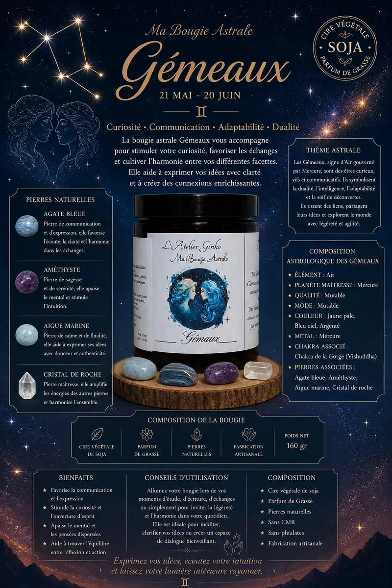Bougie zodiaque Gémeaux vue de côté - L'Atelier Ginko