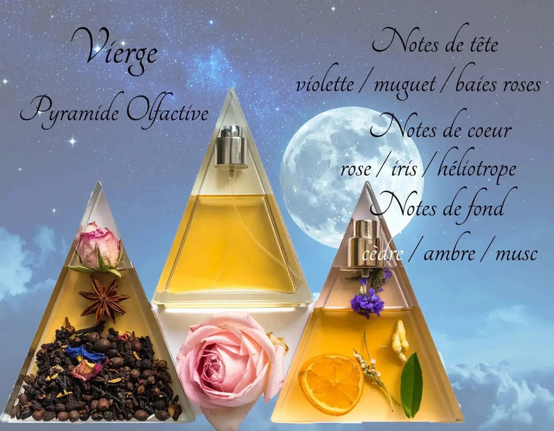 Bougie Astrologique Vierge - L'Atelier Ginko - Boutique en Ligne