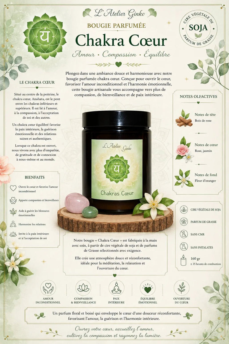 Bougie parfumée Chakras Cœur ANA - L'Atelier Ginko - Boutique en Ligne