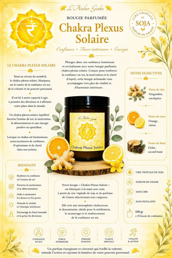 Bougie parfumée Chakras Plexus Solaire MANI - L'Atelier Ginko - Boutique en Ligne