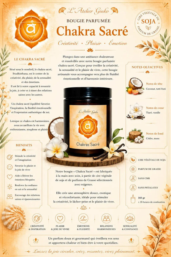 Bougie parfumée Chakras Sacré SVĀRA - L'Atelier Ginko - Boutique en Ligne
