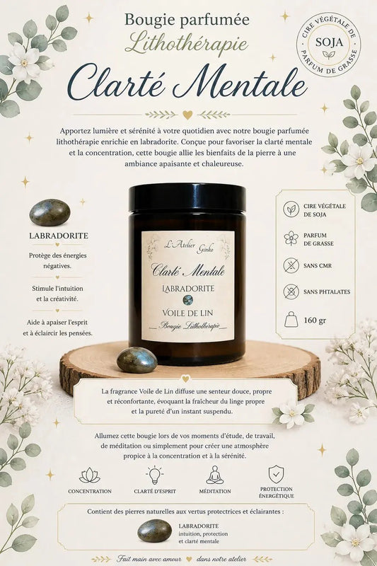 Bougie lithothérapie Clarté Mentale vue de dessus cristaux - L'Atelier Ginko