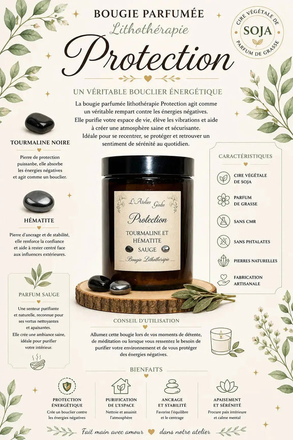 Bougie lithothérapie Protection vue de dessus cristaux - L'Atelier Ginko