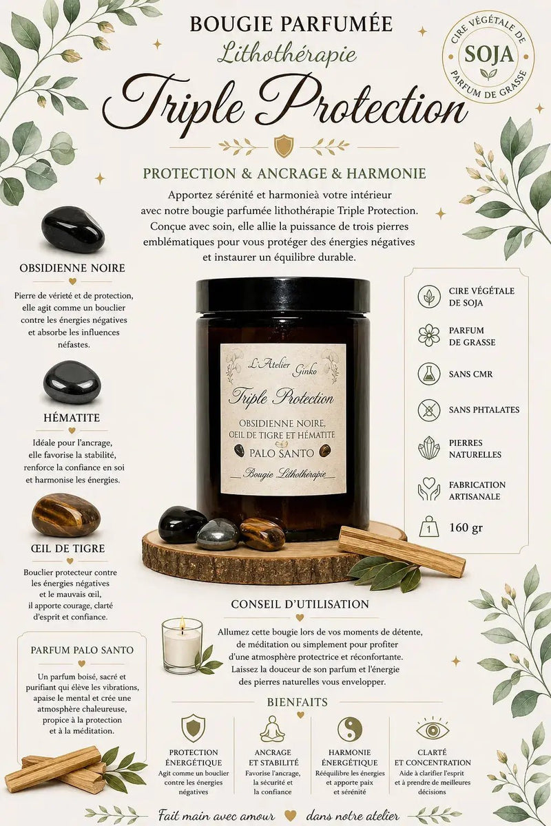 Bougie lithothérapie Triple Protection vue de dessus cristaux - L'Atelier Ginko