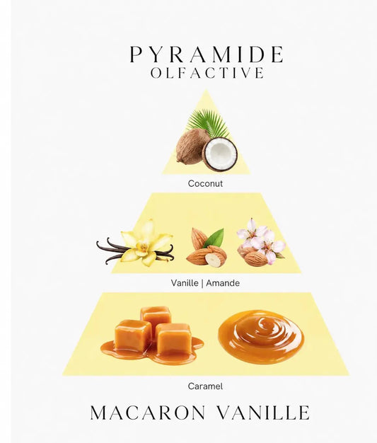 Bougie Macaron Vanille cire soja faite main - L'Atelier Ginko