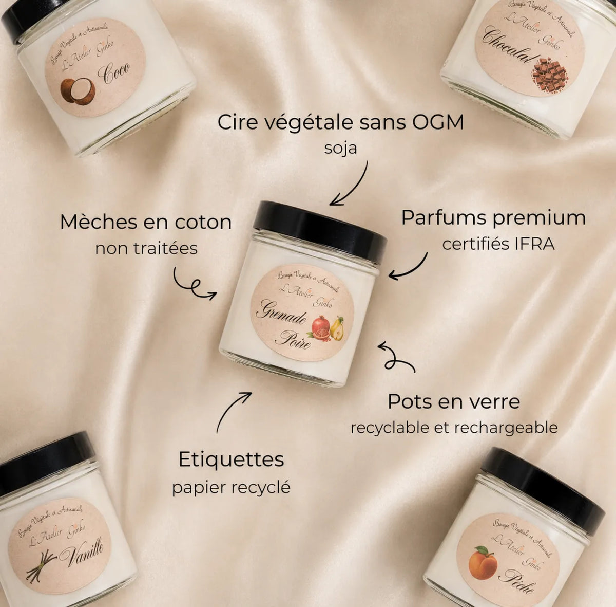 Ingrédients naturels bougies parfumées – cire soja, parfum Grasse, mèche coton – L'Atelier Ginko